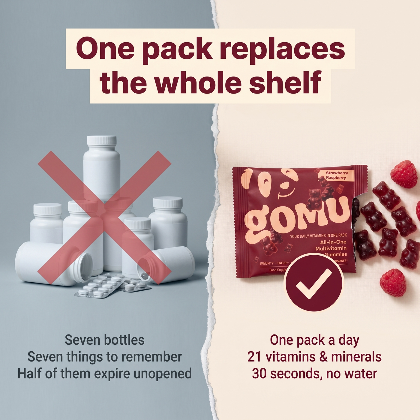 Gomu Daily — All-in-One Multivitamin Gummies