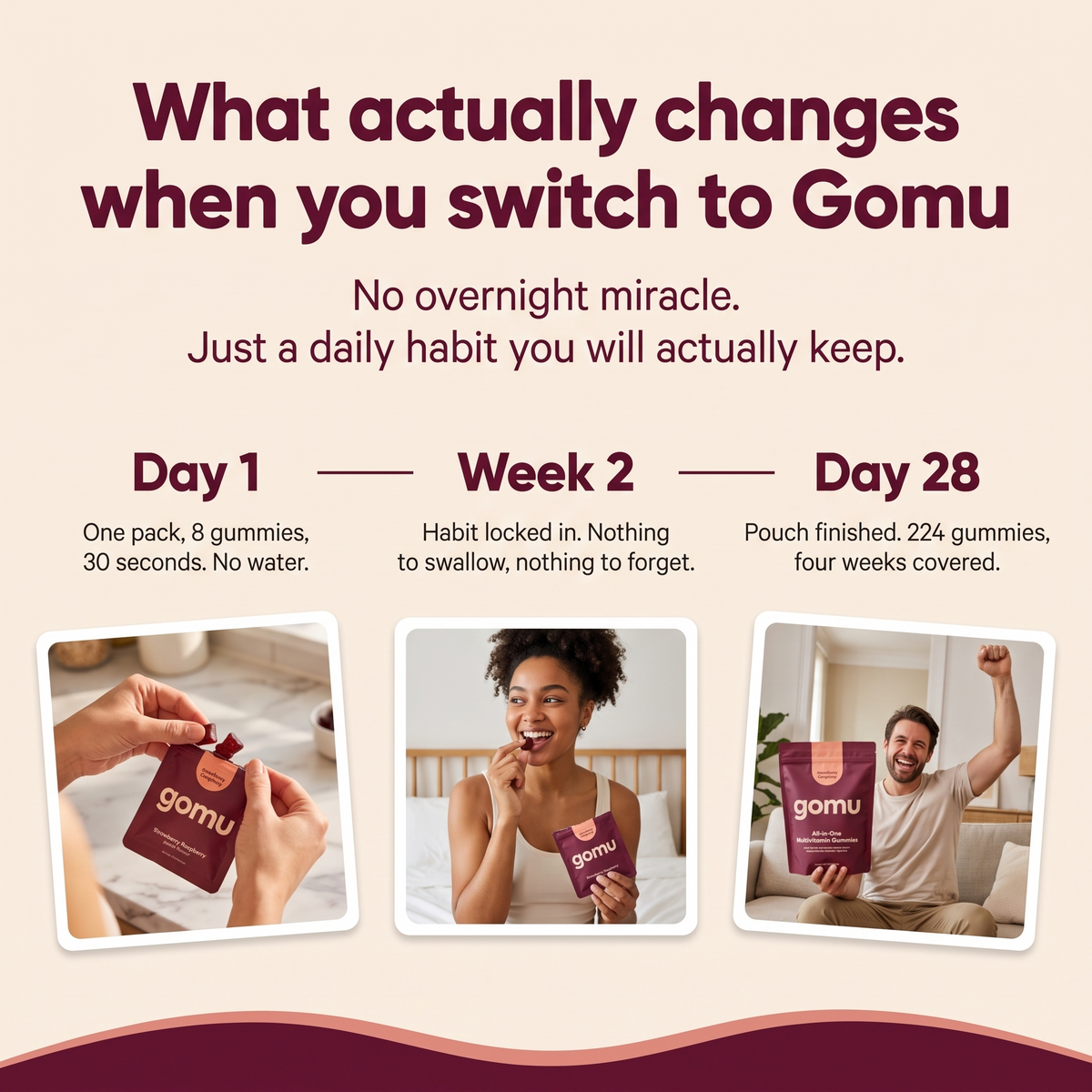 Gomu Daily — All-in-One Multivitamin Gummies