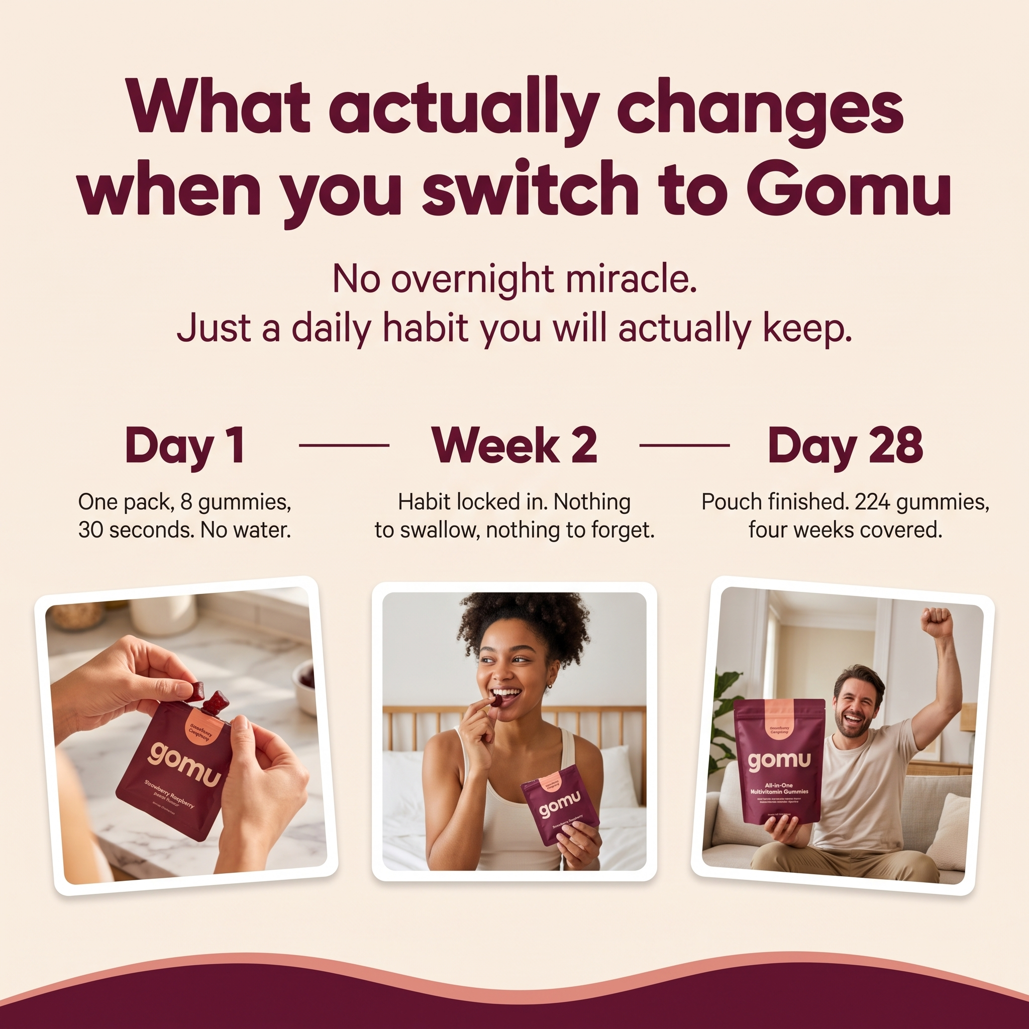Gomu Daily — All-in-One Multivitamin Gummies