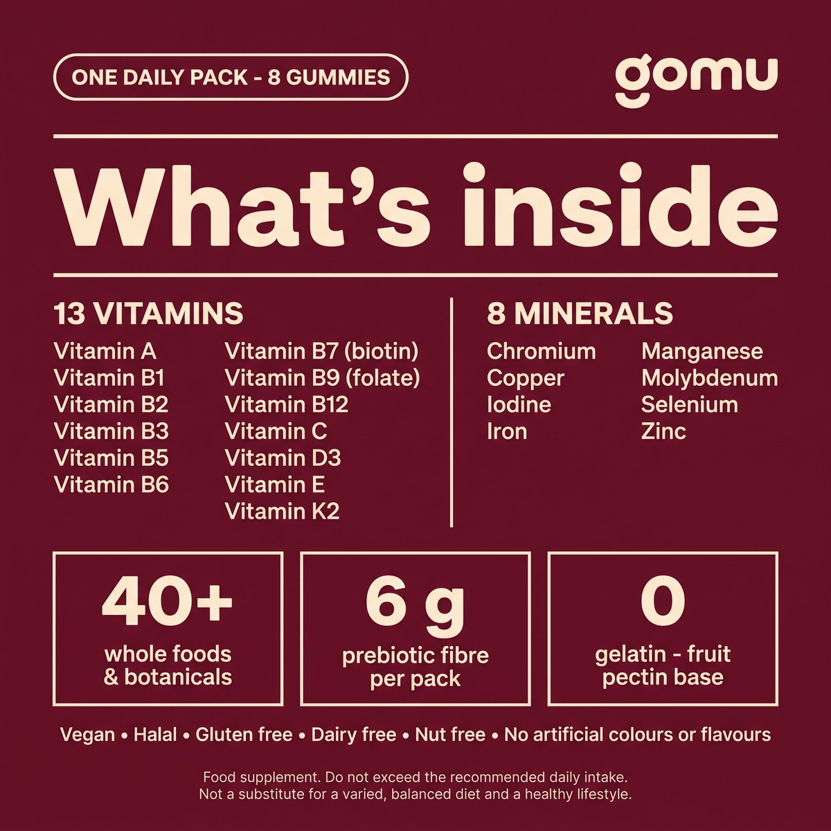 Gomu Daily — All-in-One Multivitamin Gummies